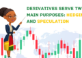 Financial Derivatives: An In-Depth Exploration